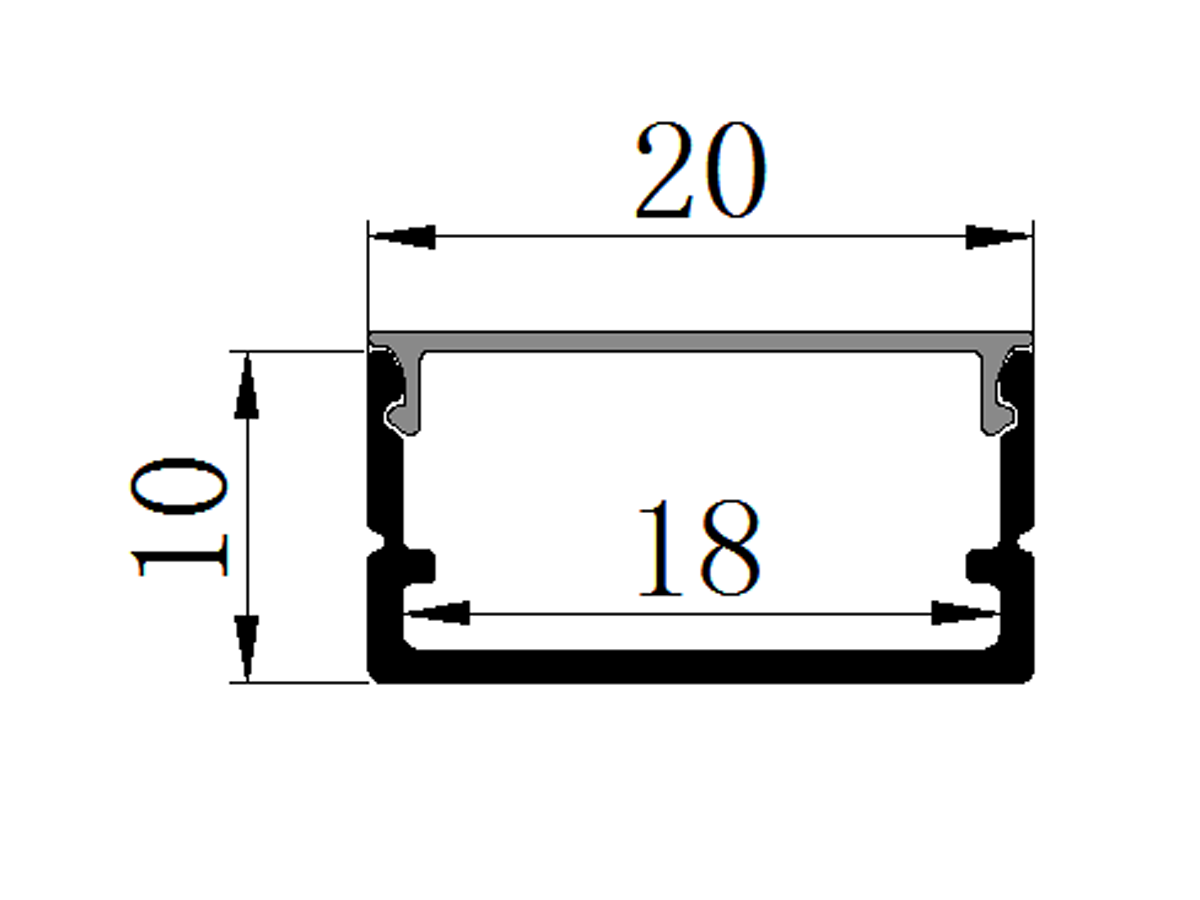 product cross