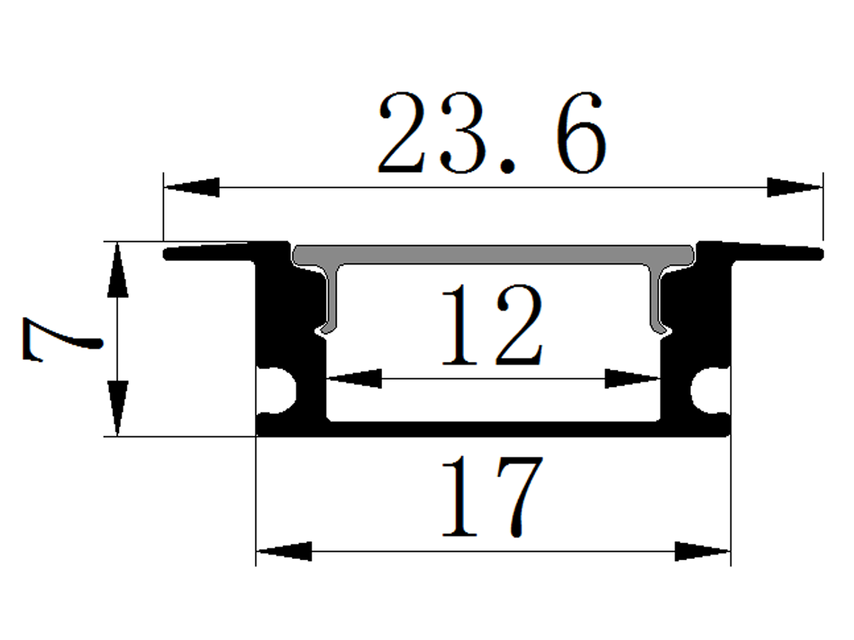 product cross