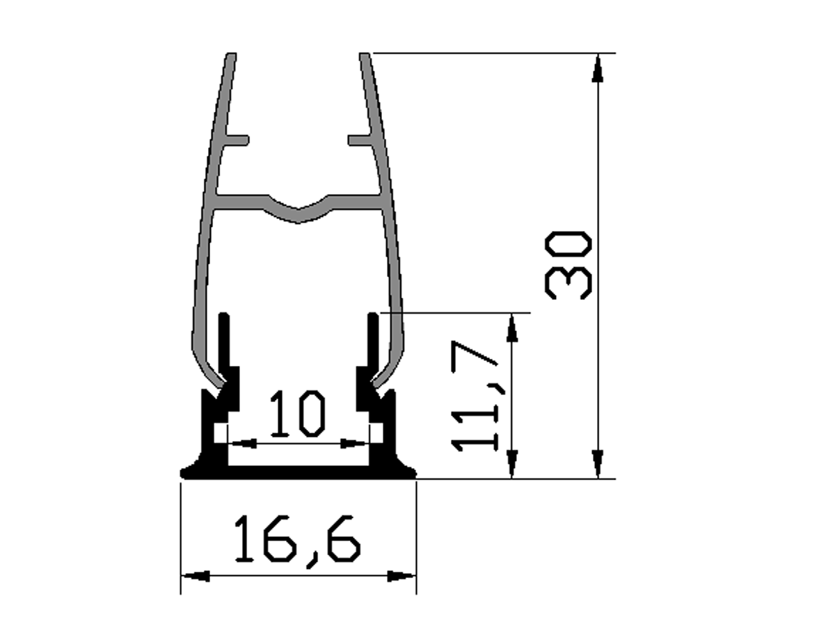 product cross