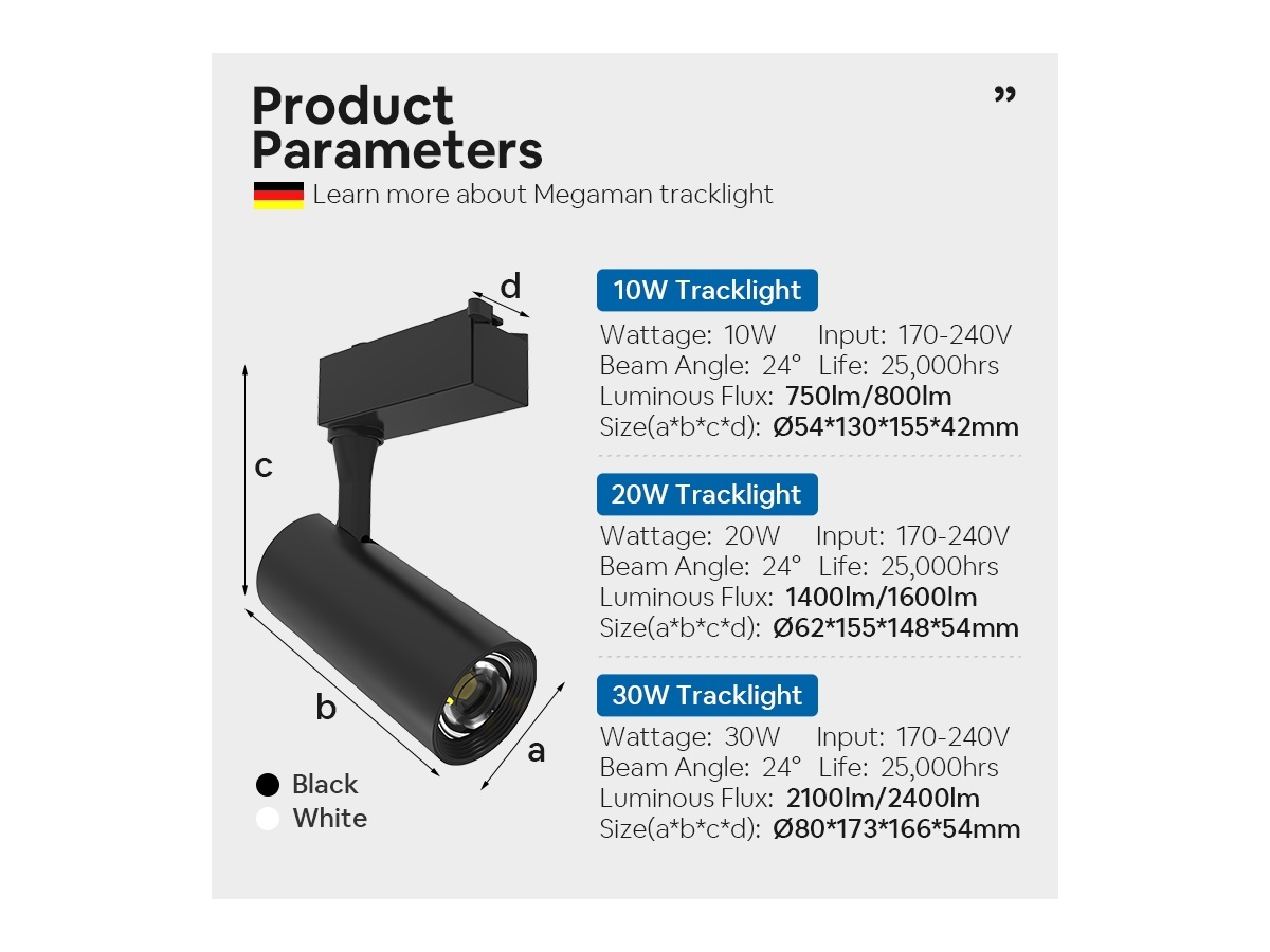 product cross