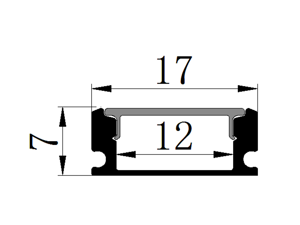 product cross