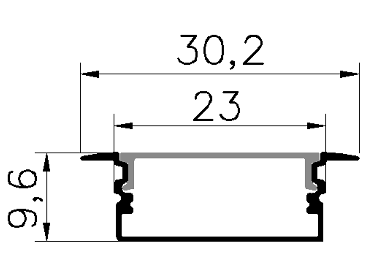 product cross