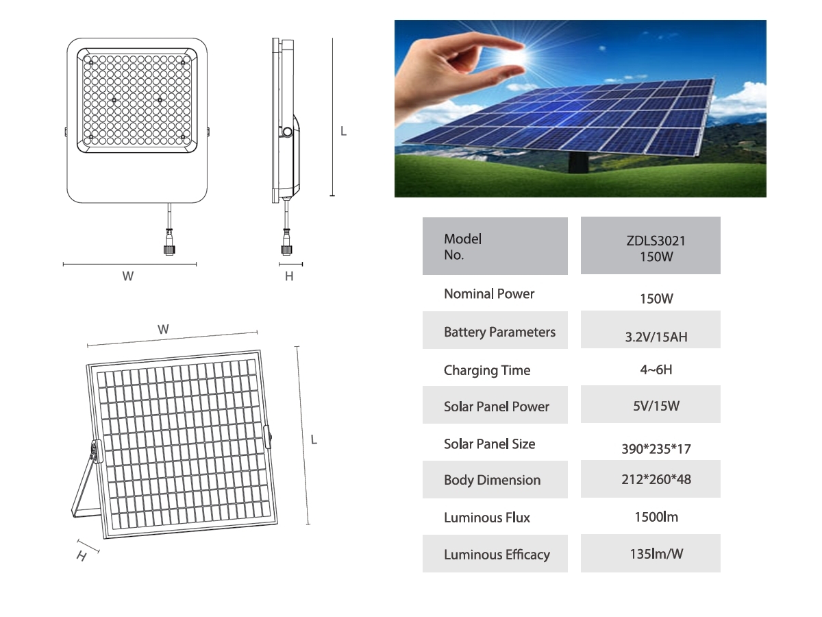 product cross