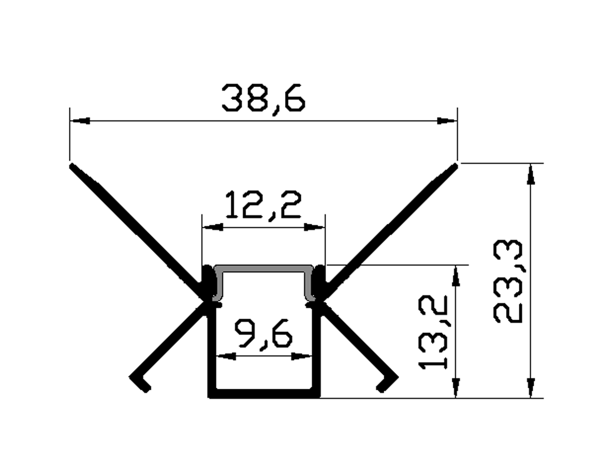 product cross