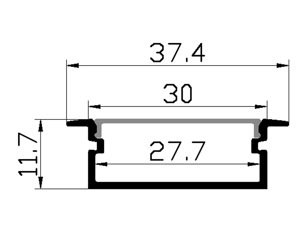 product cross