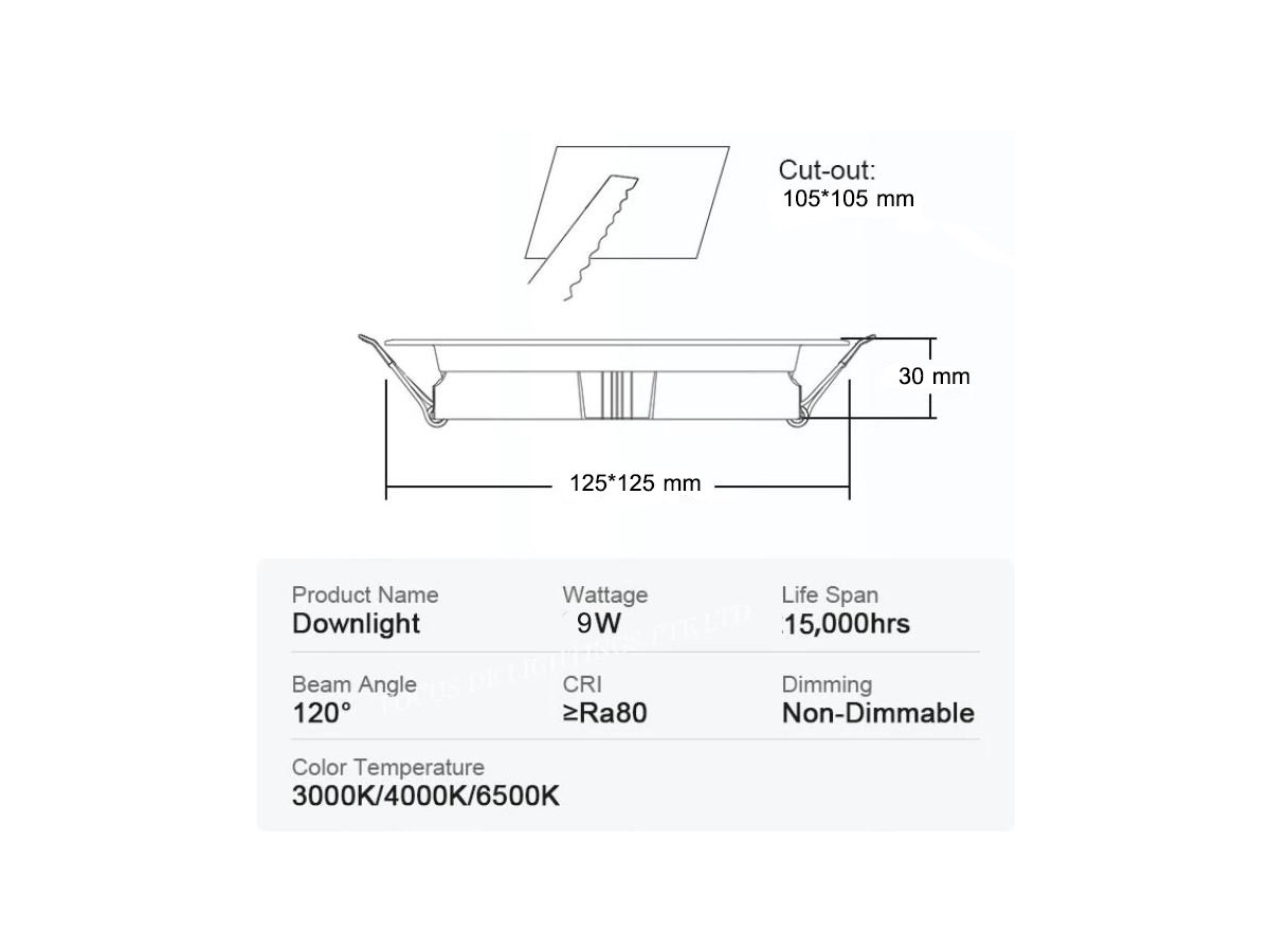 product cross