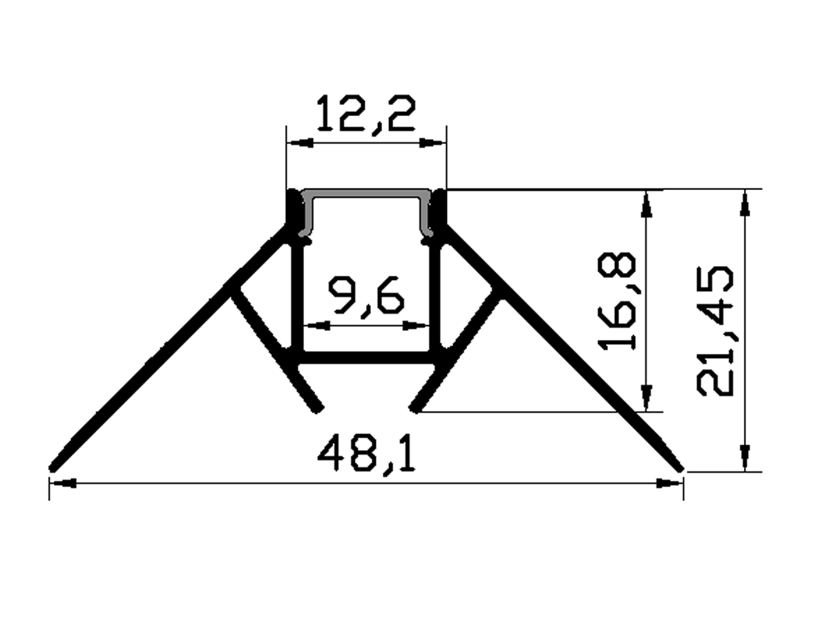 product cross