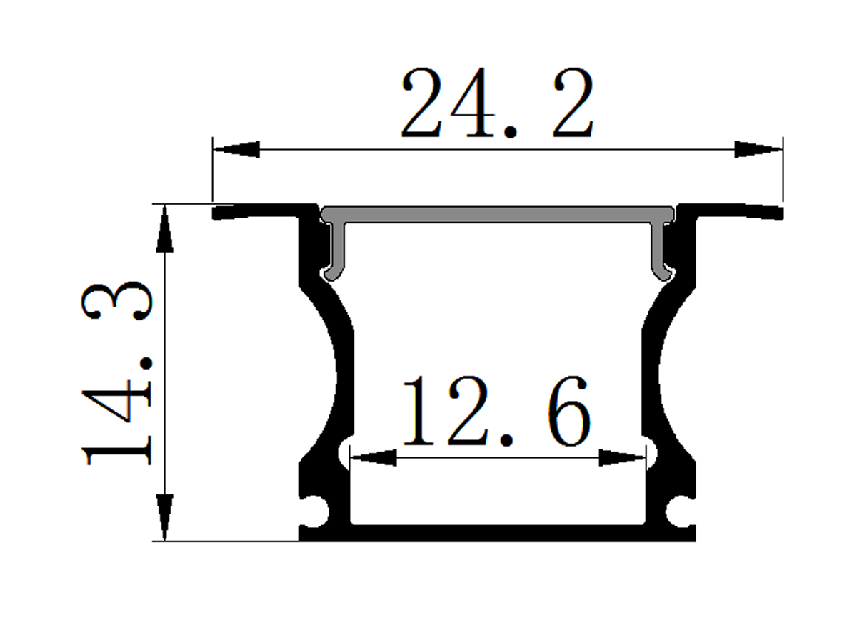 product cross