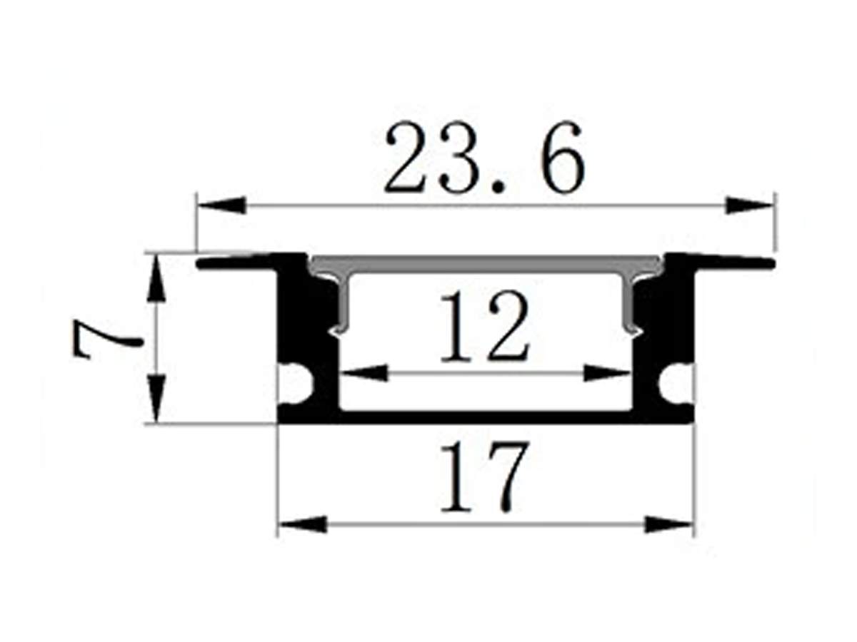 product cross