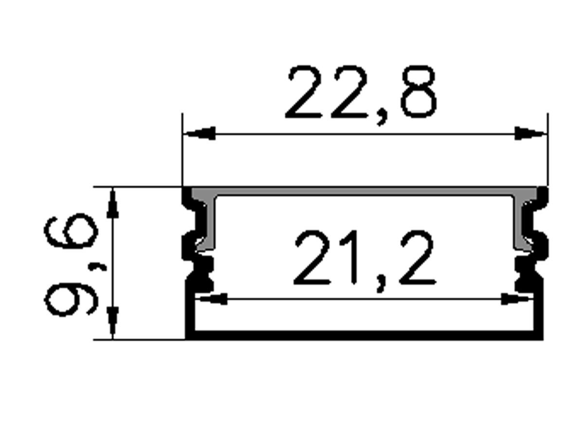 product cross