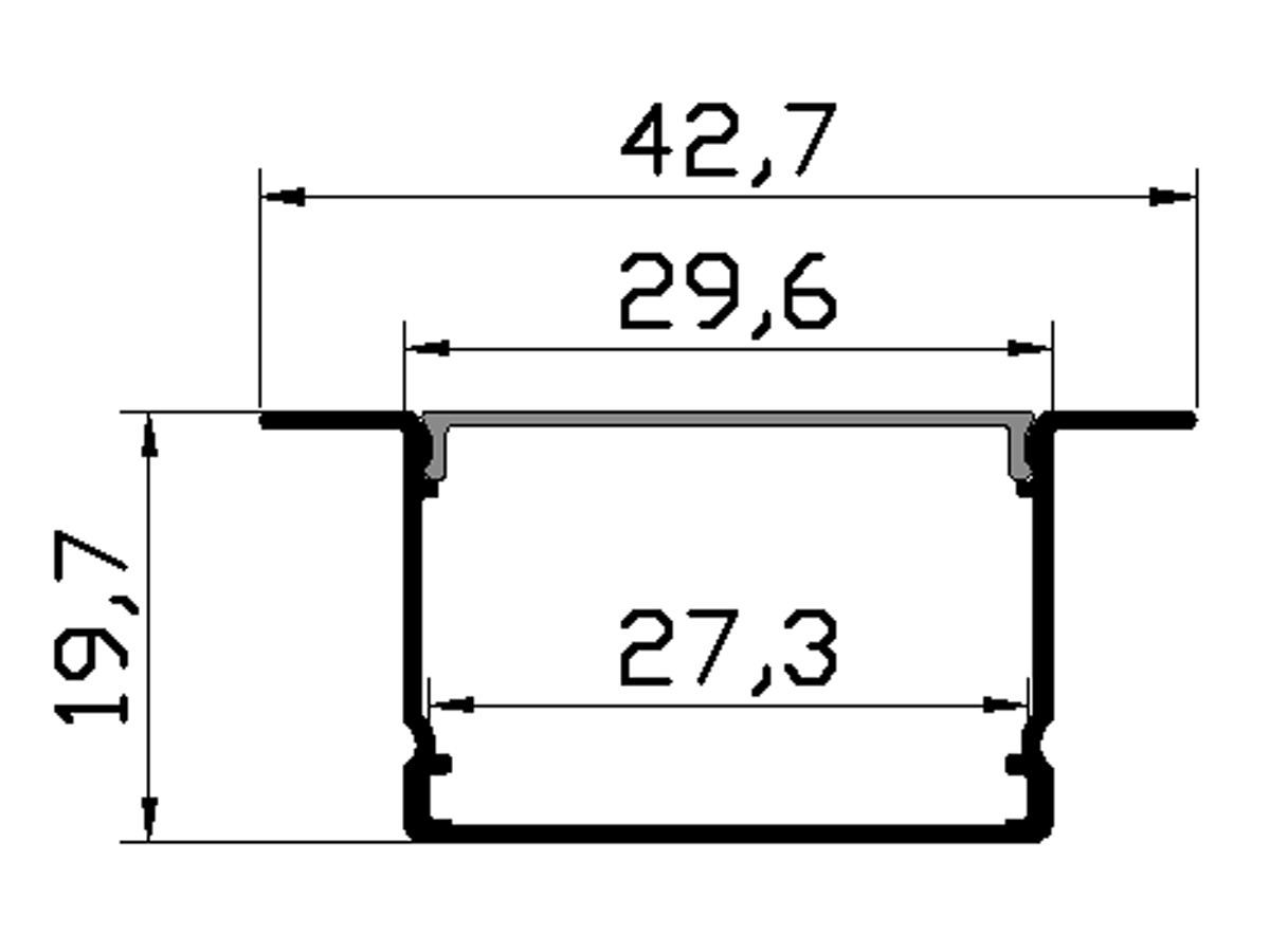 product cross