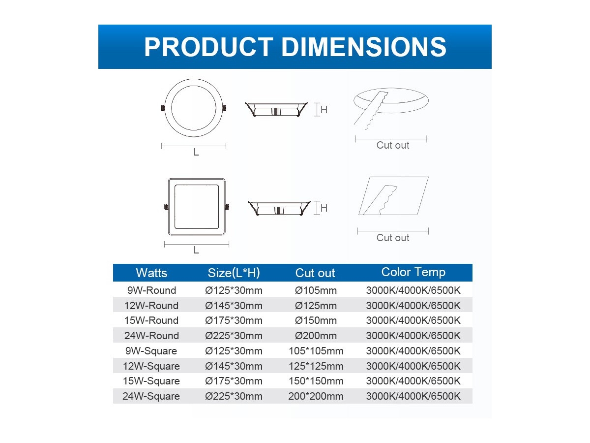 product cross